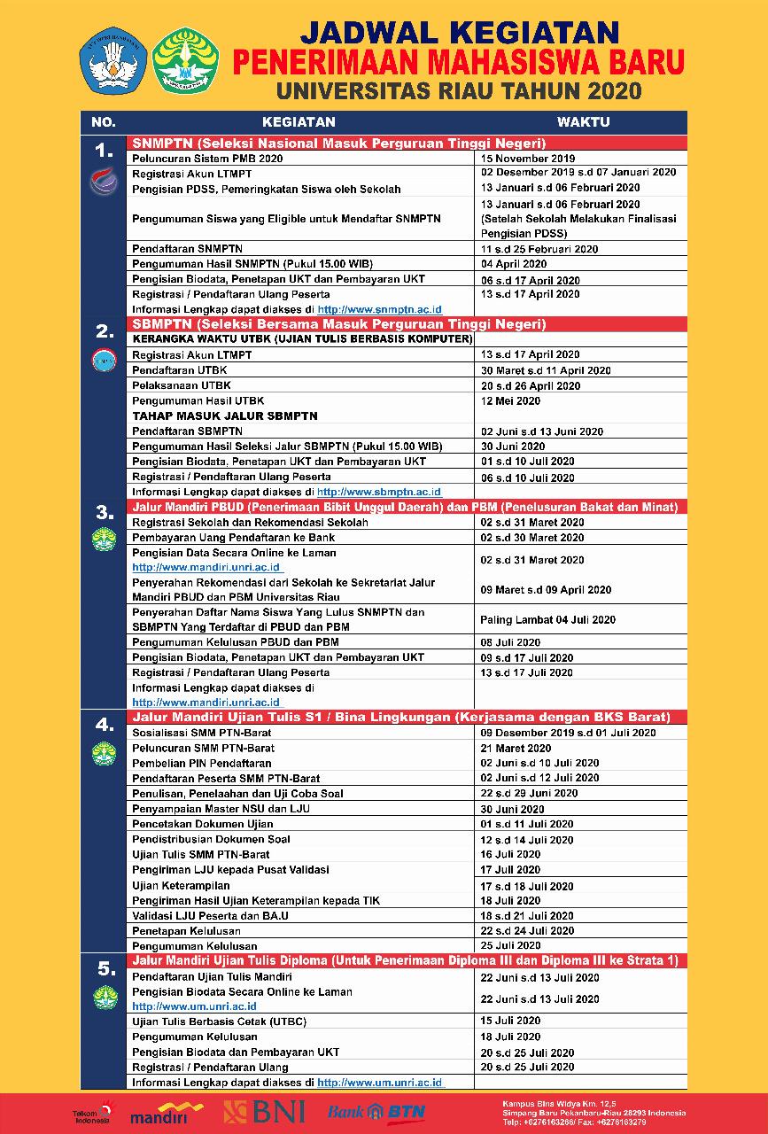 Jadwal Penerimaan Mahasiswa Baru Tahun Akademik 2020/2021 | Akademik ...